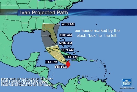 projected path of hurricane Ivan (9-10-2004)